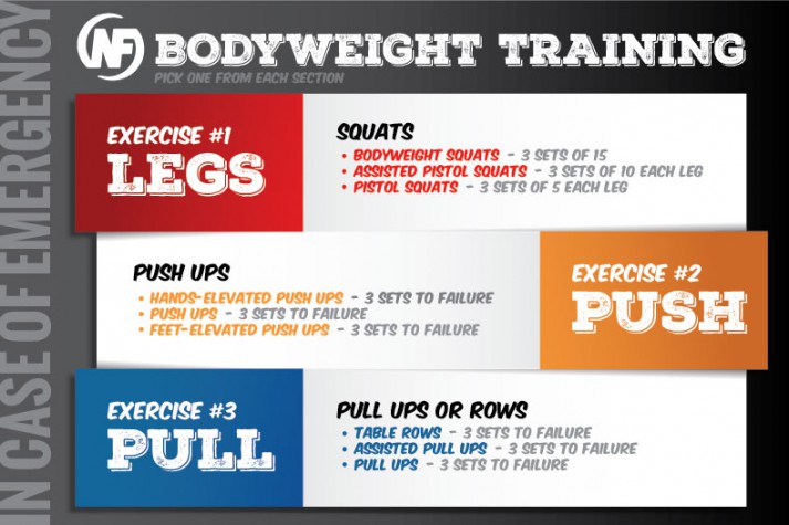 Emergency Workouts Bodyweight