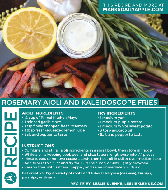 PK-AIOLI-MDA-Recipe-Card